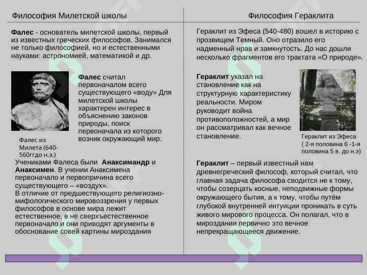Основные этапы развития философской мысли 4