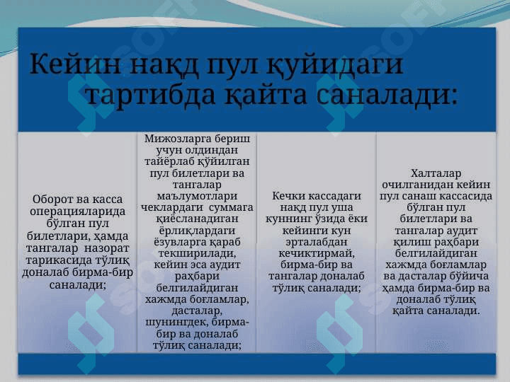 Нақд  пул  ва  касса  операциялари  аудити 8
