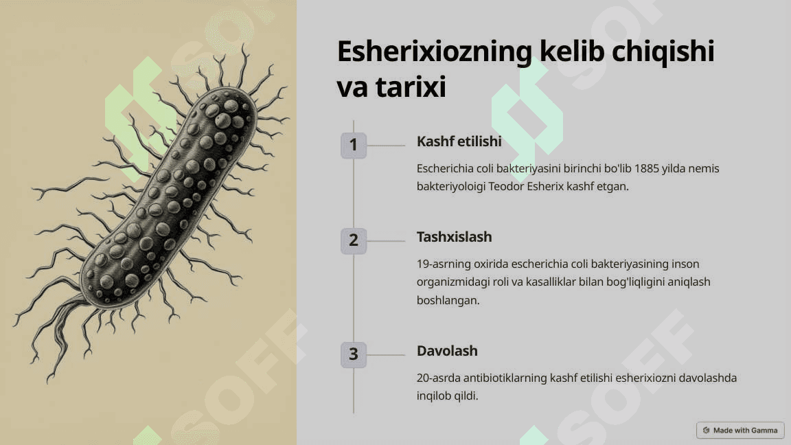 Esherixioz 2