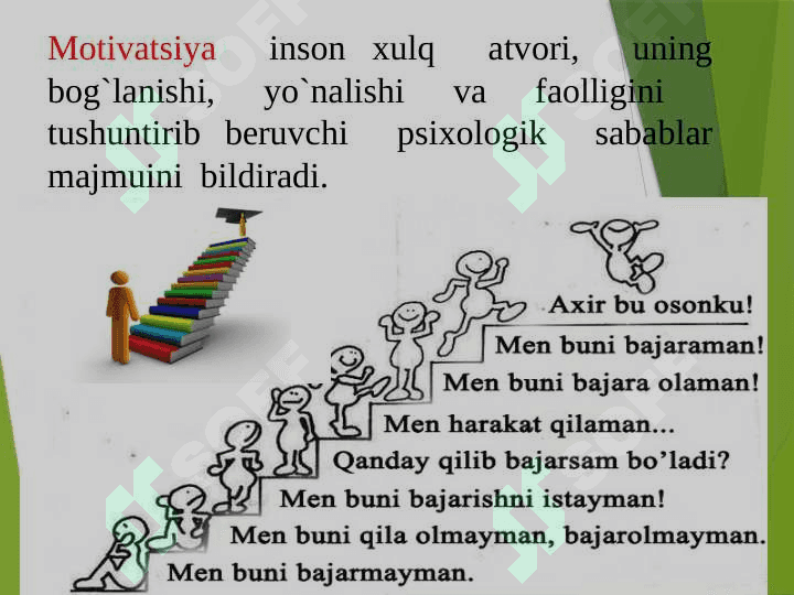 Motivatsiya jarayonlari psixologiyasi tarixi. 6