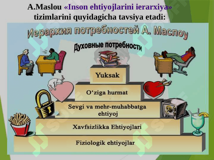 Motivatsiya jarayonlari psixologiyasi tarixi. 8