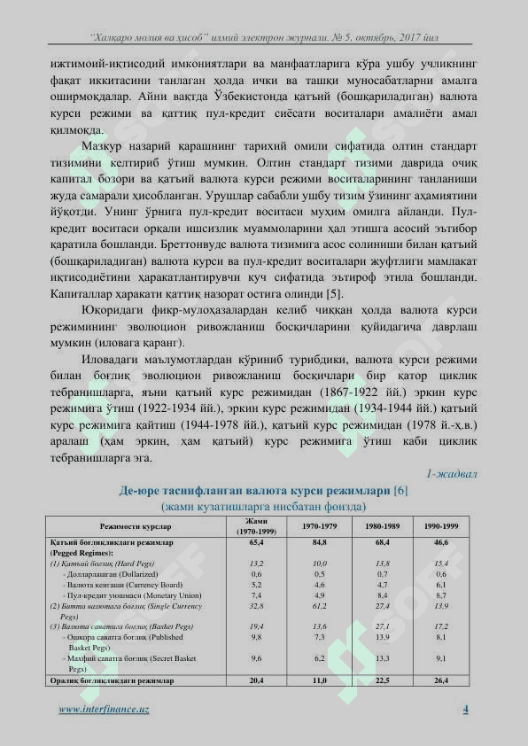 ВАЛЮТА КУРСИ РЕЖИМИ ТАСНИФЛАРИ, ТАҲЛИЛЛАРИ ВА УЛАРНИ ТАКОМИЛЛАШТИРИШ МАСАЛАЛАРИ 4