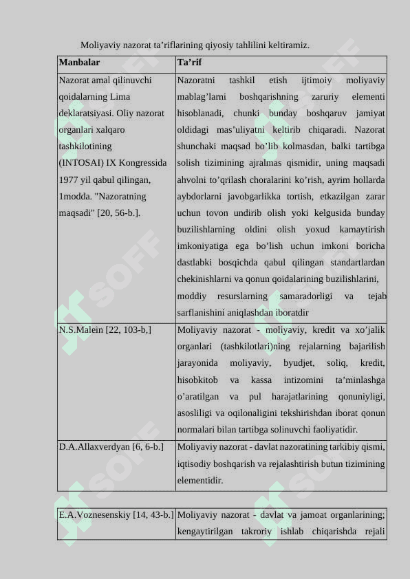 moliyaviy-nazoratni-tashkil-etishning-nazariy-va-huquqiy-asoslari 6