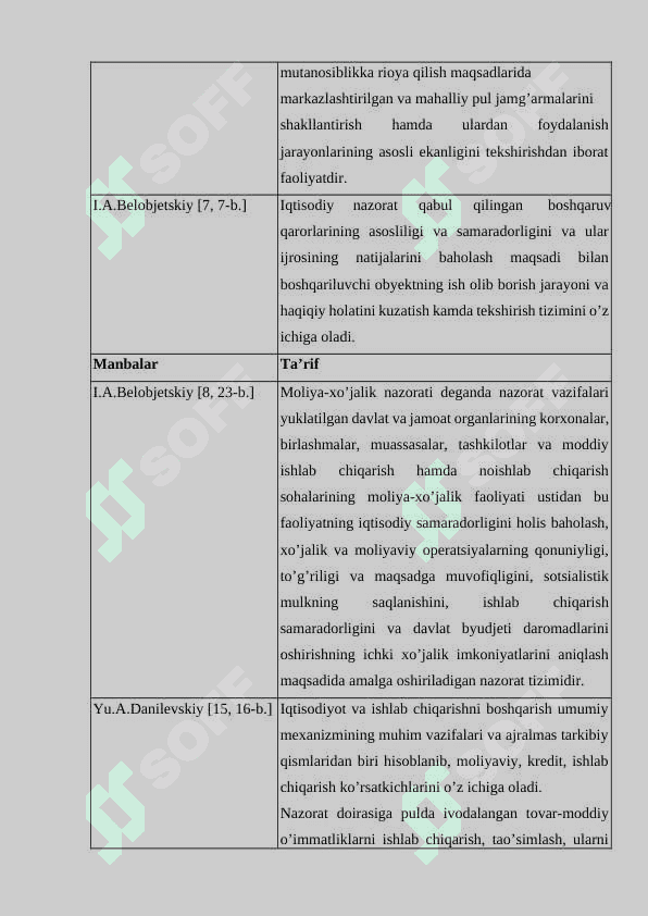 moliyaviy-nazoratni-tashkil-etishning-nazariy-va-huquqiy-asoslari 7