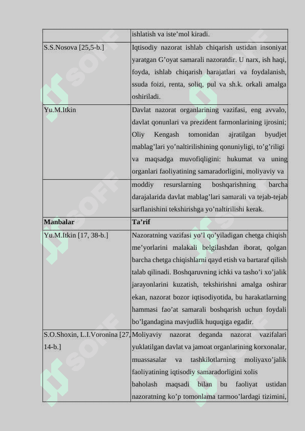 moliyaviy-nazoratni-tashkil-etishning-nazariy-va-huquqiy-asoslari 8