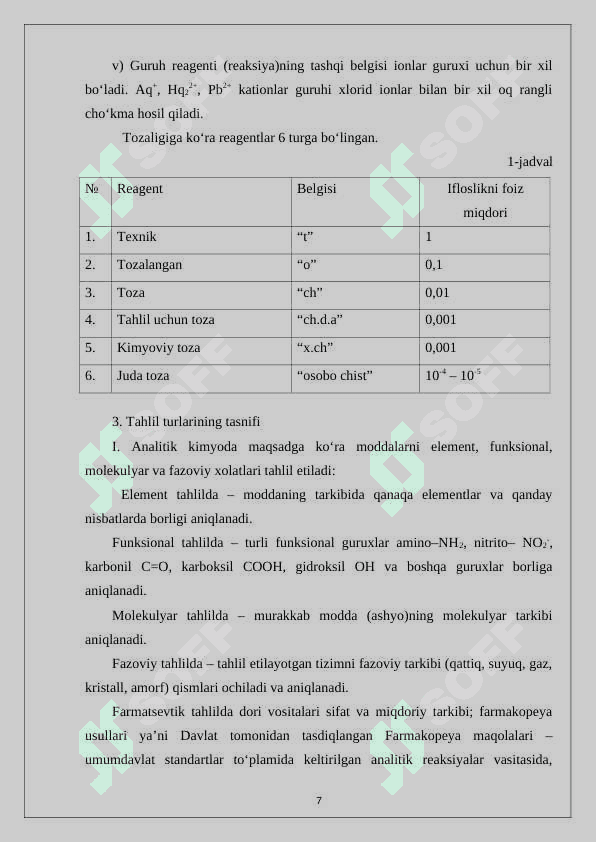 Ajratish va aniqlash metodlari   kimyo 7