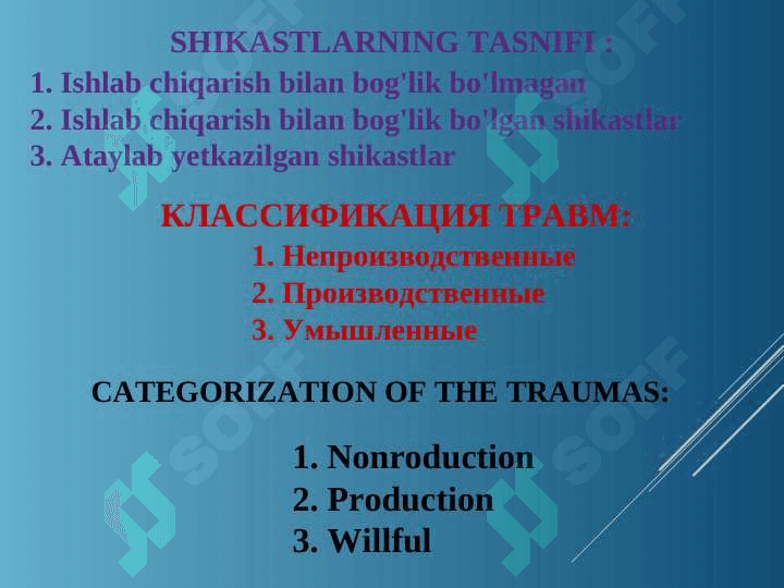 SHIKASTLANISH. TRAVMATIZM. TRAVMATIK SHOK. Повреждения ТравматизмТравматический шок 4