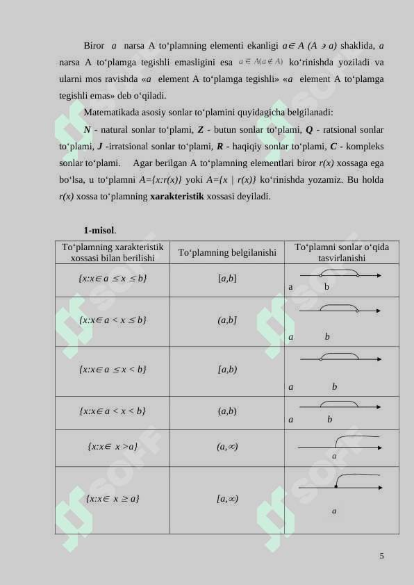Algebra va algebraik sistemalar 5