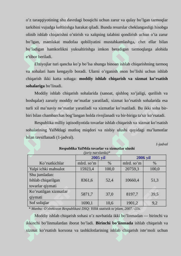 SANOAT KORXONALARIDA MAXSULOT ISHLAB CHIQARISHNI MUVOZANATI 5