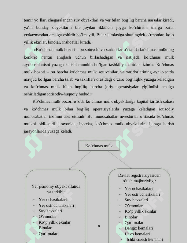 KO‘CHMAS MULK VA RIELTORLIK XIZMATLARI BOZORLARINI RIVOJLANTIRISH 8