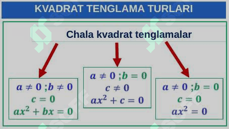 8-sinf Kvadrat tenglama. Tenglamar yechish 5