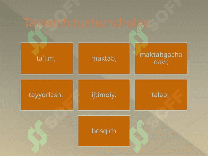 BOLALARNI MEHNAT MALAKA VA KO‘NIKMALARINI SHAKLLANTIRISH ORQALI MAKTABGA TAYYORLAS 3