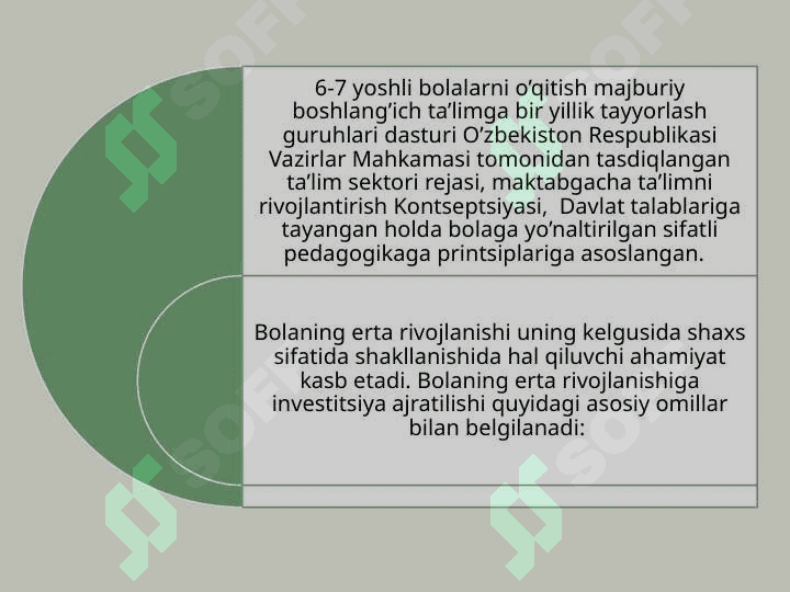 BOLANING MAKTAB TA’LIMIGA TAYYORLIGI TAHLILI 5