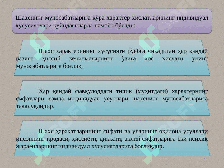 Характер 3