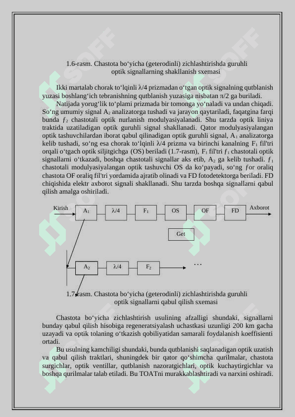 TOLALI OPTIK UZATISH TIZIMLARINING IKKI TOMONLAMA LINIYA TRAKTLARINI TUZISH PRINSIPLARI, OPTIK KANALLARNI ZICHLASHTIRISH USULLARI 8
