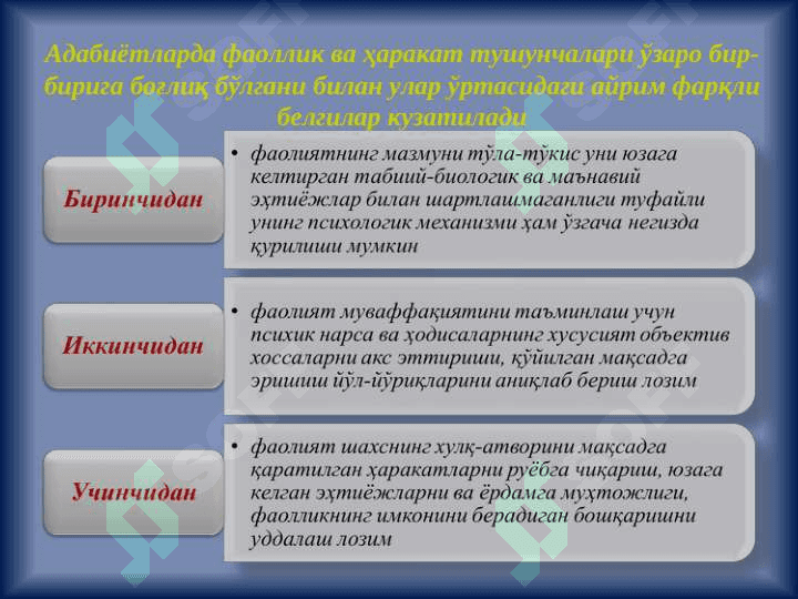 ФАОЛИЯТ 3