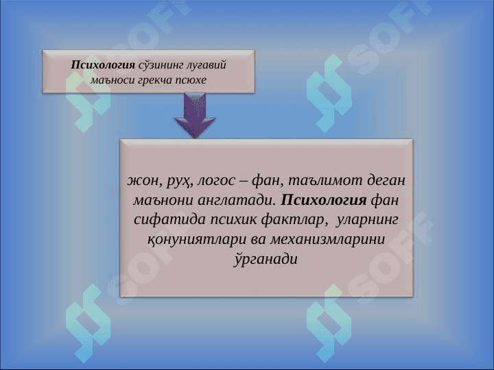 ПСИХОЛОГИЯНИНГ ПРЕДМЕТИ 3
