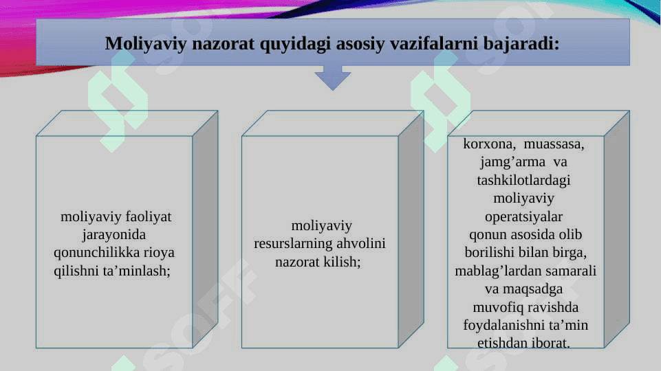 Moliyaviy nazorat hamda Pensiya nazorati 6