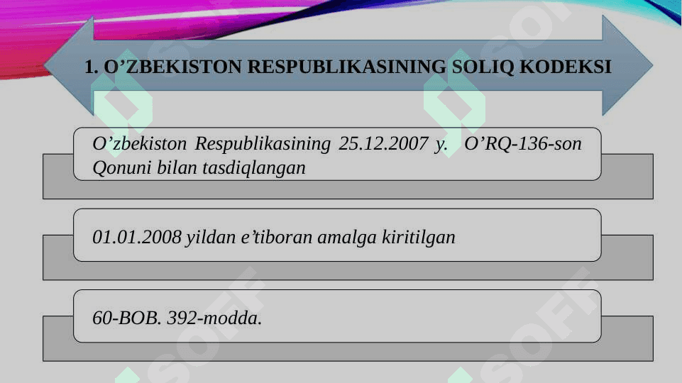 Soliq kodeksi Pensiya ta'minoti sifatida 4