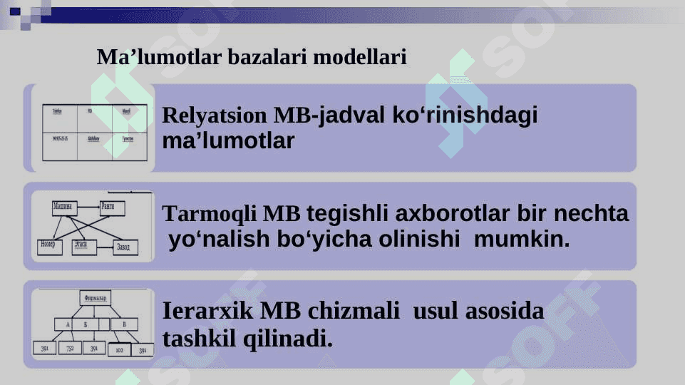 Ma’lumotlar omborini boshqarish tizimlari 5