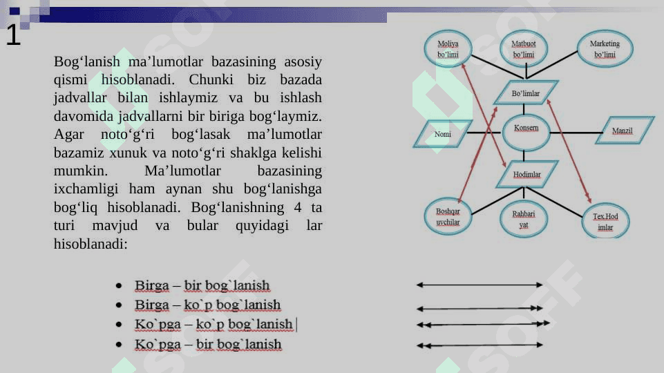 Ma’lumotlar omborini boshqarish tizimlari 8