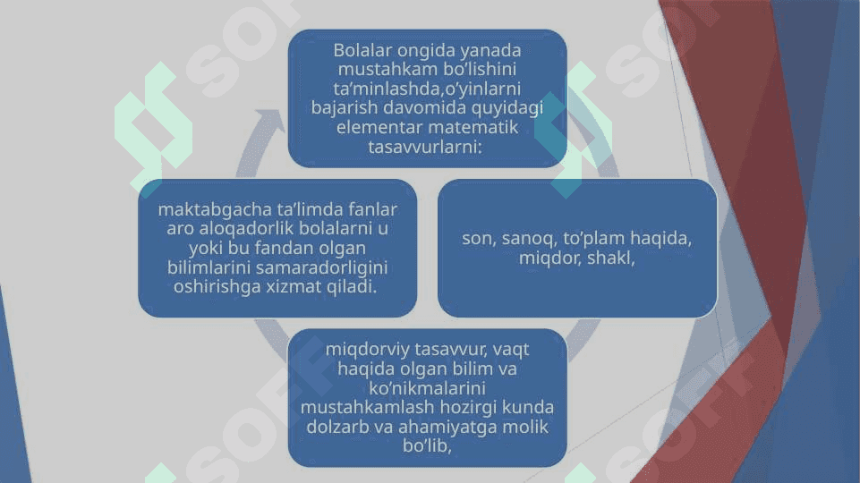 Maktabgacha yoshdagi bolalarda matematik tasavvurlarni shakllantirishda ta'limning tamoyillari 4