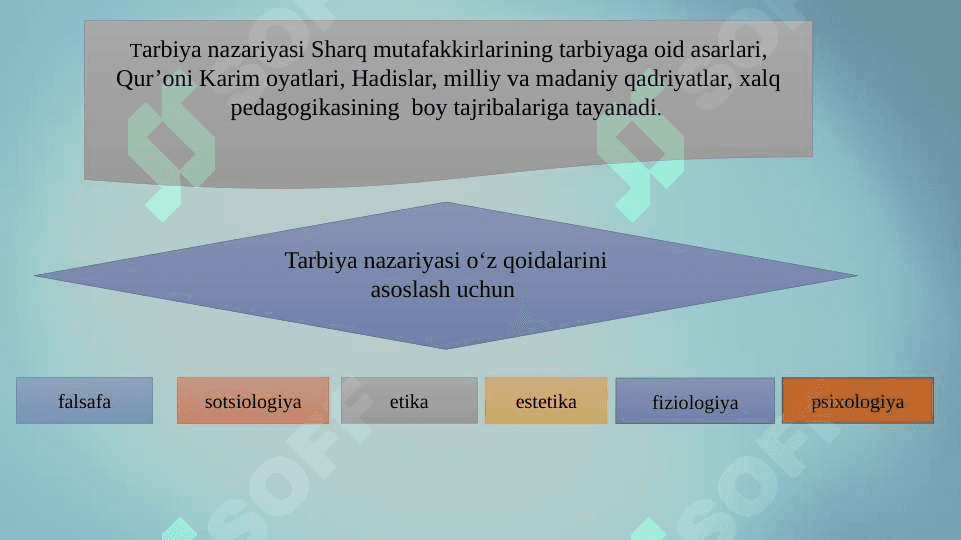 Tarbiya jarayonining mohiyati va mazmuni. Tarbiya qonuniyatlari va tamoyillari. Tarbiyaning umumiy metodlari. Jamoa tarbiya obyekti va subyekti sifatida. Tarbiya turlari.. 6