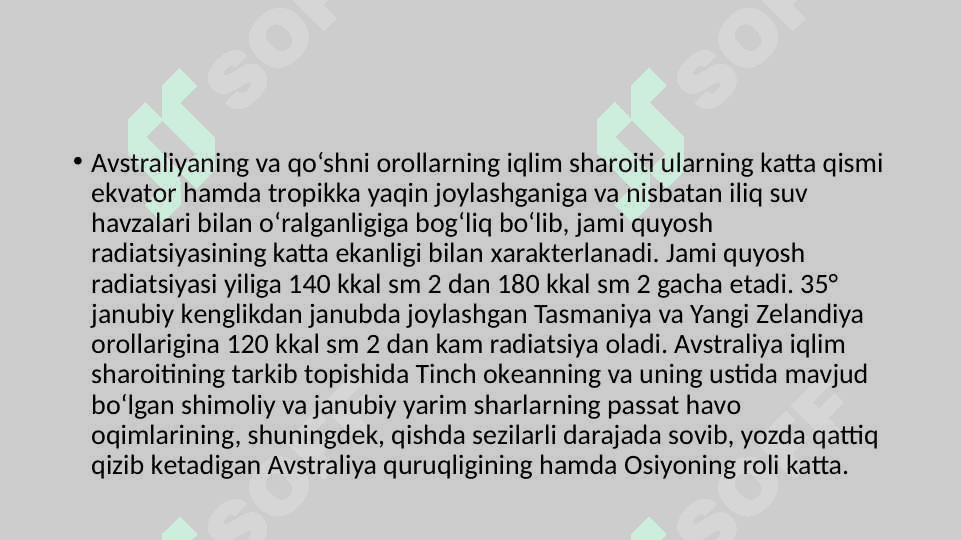 Avstraliya materigi iqlimi 2