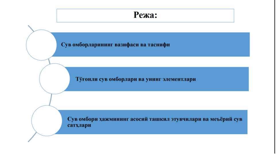 suv omborlari 1