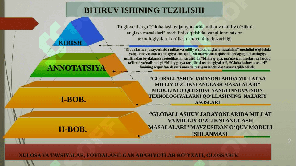 Globallashuv jarayonlarida millat va milliy o‘zlikni anglash masalalari” modulini o‘qitishda  yangi innovatsion texnologiyalarni qo‘llash 2