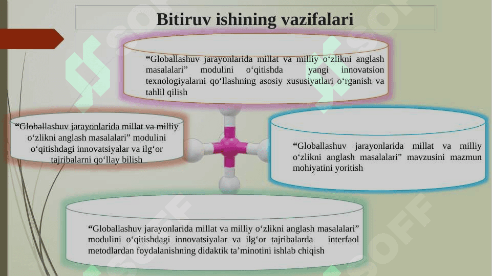 Globallashuv jarayonlarida millat va milliy o‘zlikni anglash masalalari” modulini o‘qitishda  yangi innovatsion texnologiyalarni qo‘llash 4