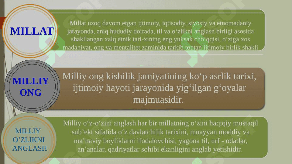 Globallashuv jarayonlarida millat va milliy o‘zlikni anglash masalalari” modulini o‘qitishda  yangi innovatsion texnologiyalarni qo‘llash 7