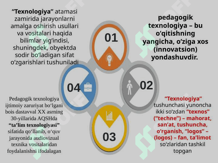 Pedogogik texnologiylar maqsadi, vazifalari va dolzarb muammolar 4