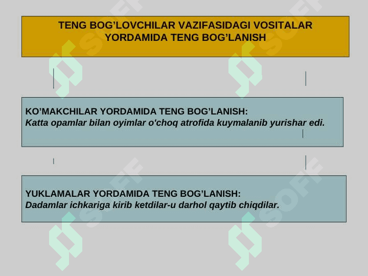 SINTAKSIS. SO’ZLARNING TENG VA TOBE BOG’LANISHI. SO’Z BIRIKMASI, UNING TURLARI, XUSUSIYATLARI 6