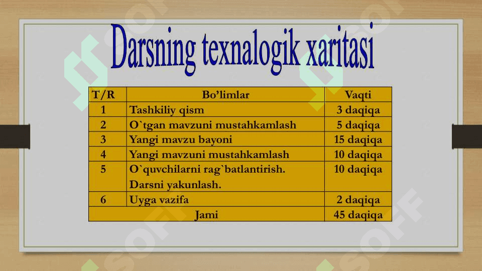 Texnologiya 3 sinf Guldasta tayyorlash.. 2