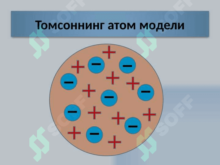 Atomning planetar madeli 3