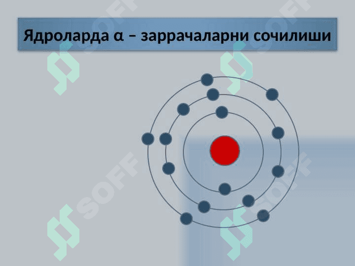 Atomning planetar madeli 6