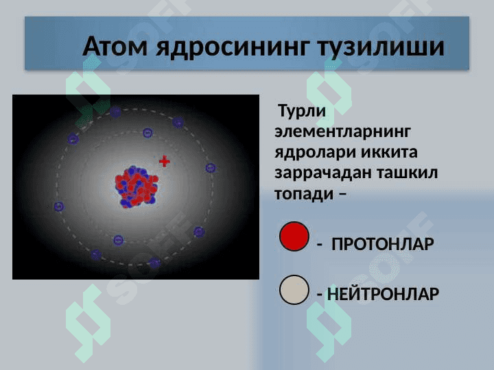Atomning planetar madeli 7