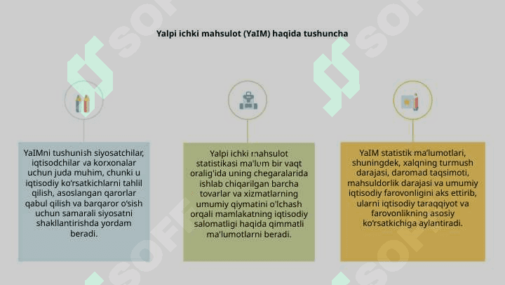 Yalpi ichki mahsulot statistikasi 3