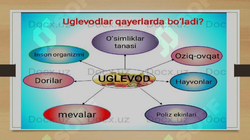 Katabolizmning yo`llari 2