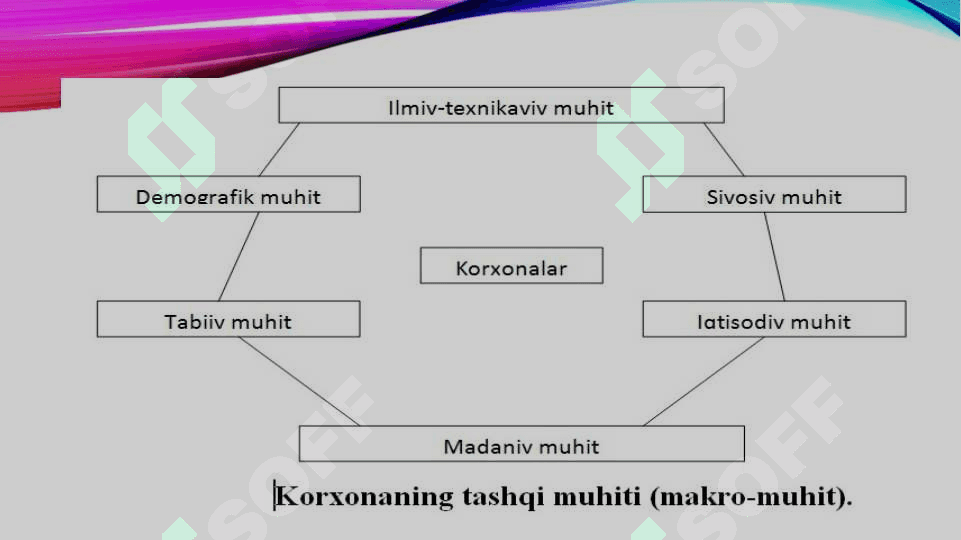 Interaktiv marketing 8