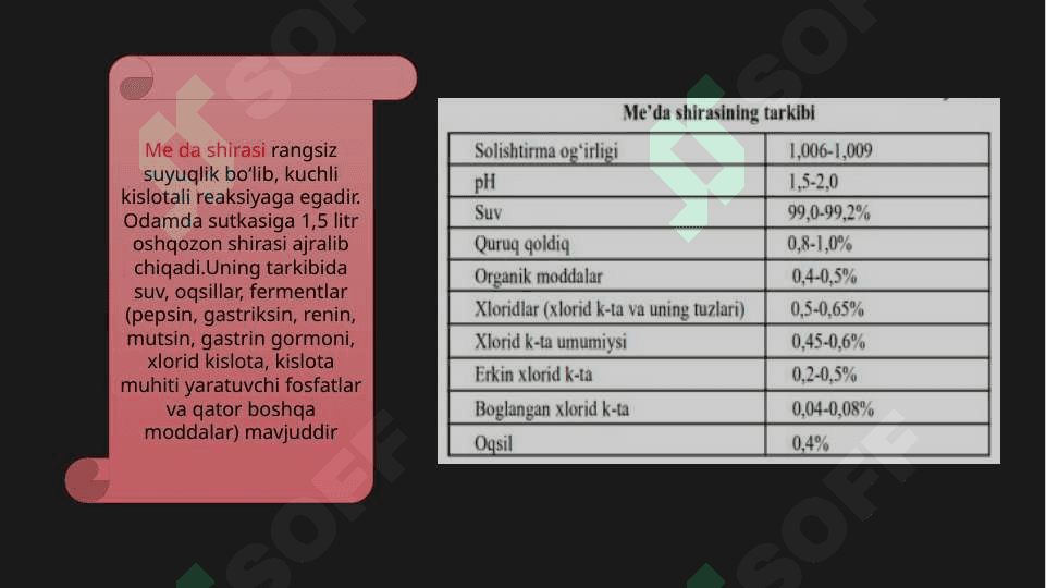 Oqsillarning hazmlanishi, aminokislotalarning so`rilishi va to`qimalararo taqsimlanishi 7