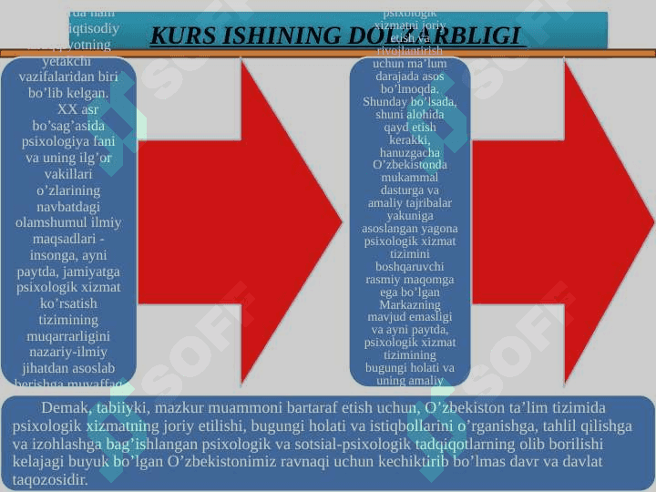 MAKTABDA PSIXOLOGIK XIZMAT TUZILMASI, TARKIBI VA FAOLIYATI TASHKIL ETISH 4