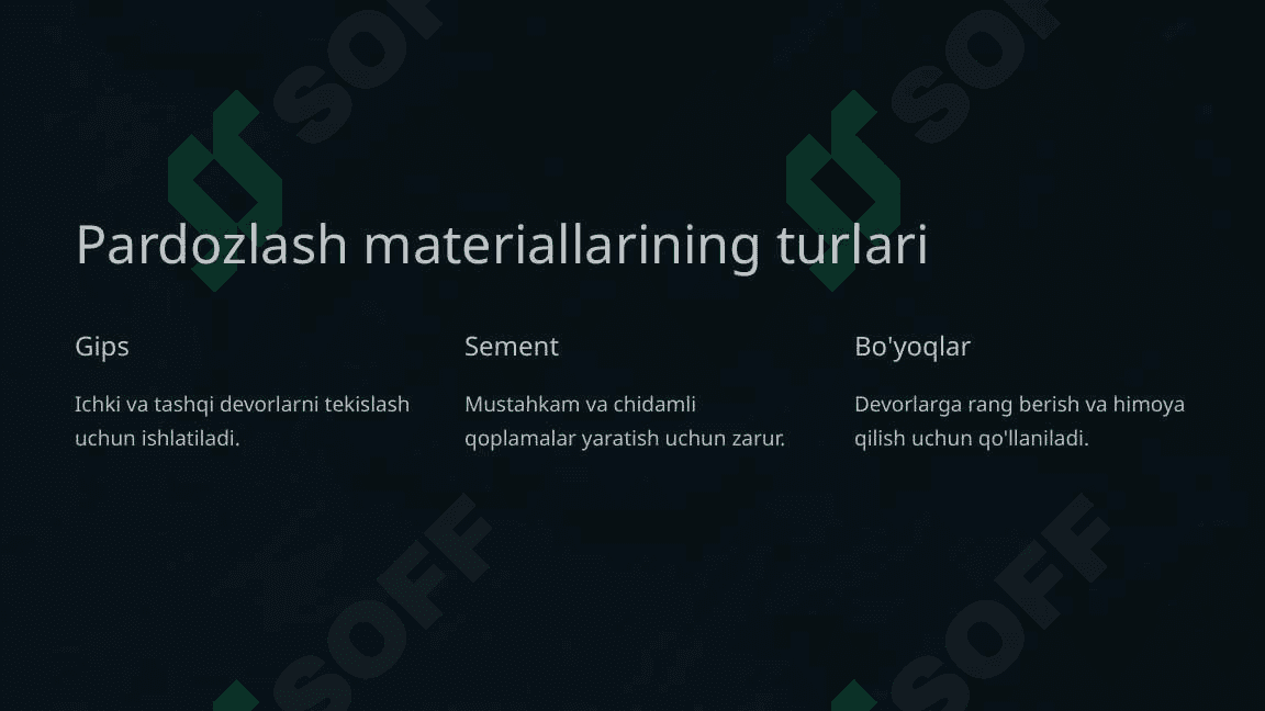 Pardozlash va issiqlik izolyatsiyasi: Materiallar va xossalari 3