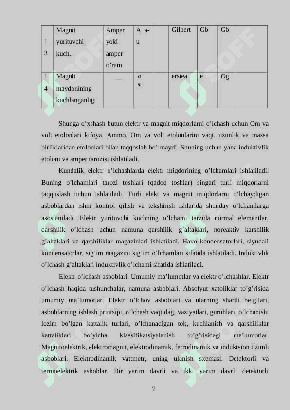 Elektr o’lchashlar va elektr o’lchash asboblari 7