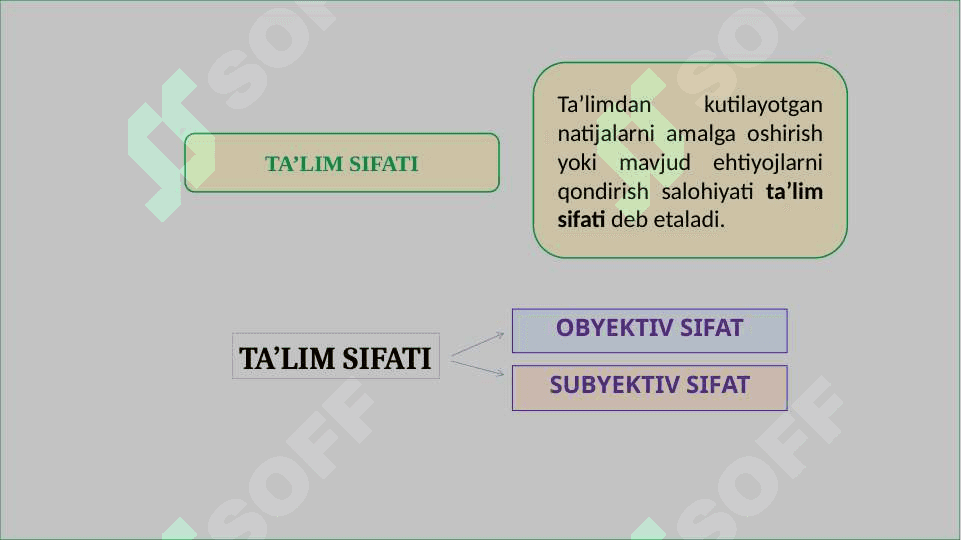TA’LIM SIFATI MENEJMENTI 3