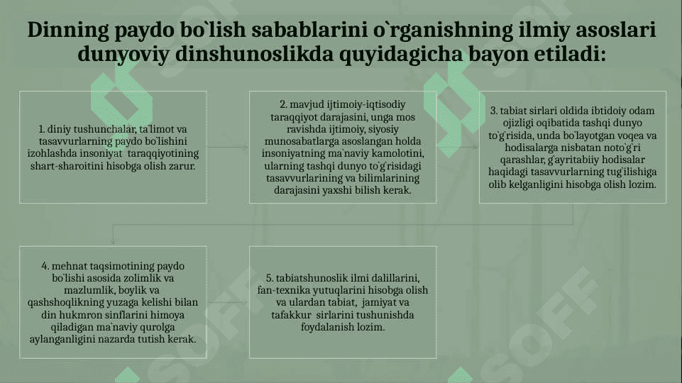 Dinning ibtidoiy shakllari 4