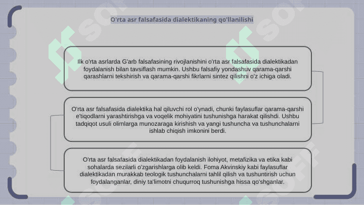 G'ARB FALSAFASI 6