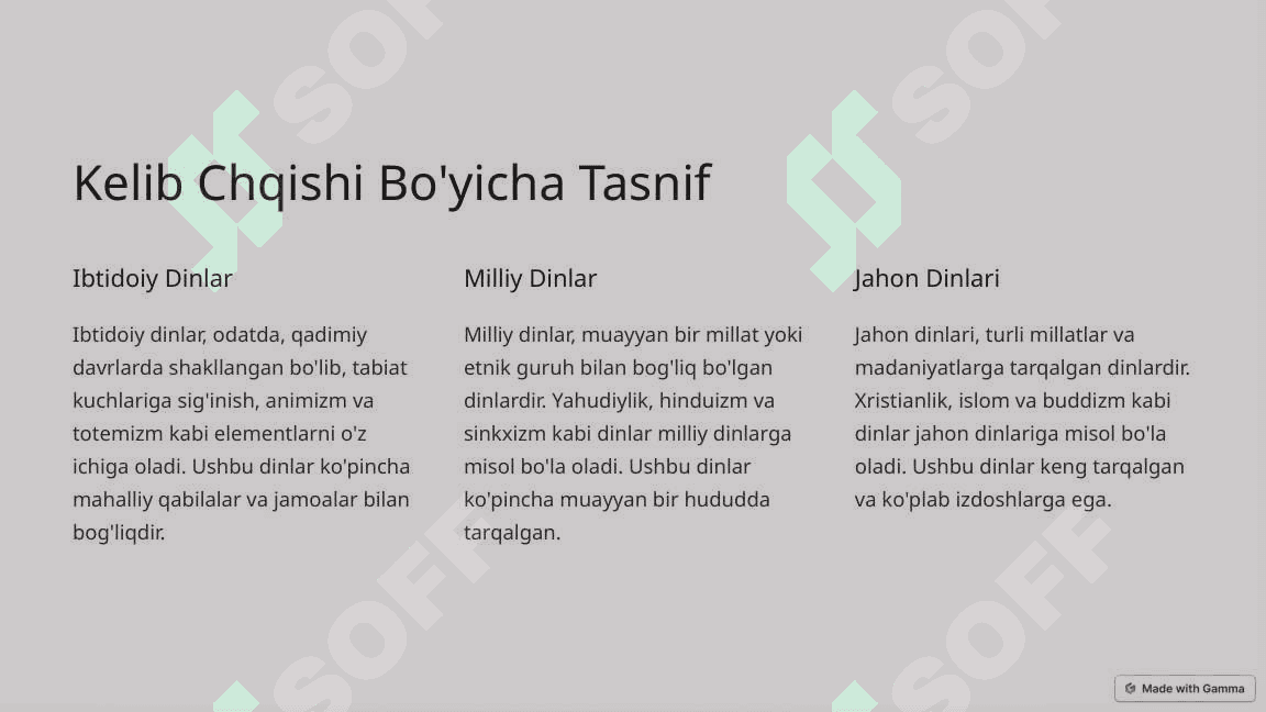 Dinlarning Tasnifi 2