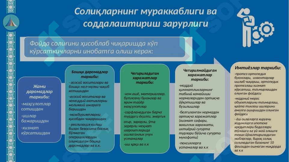 2019 yilda soliq qonunchiligiga kiritilgan o'zgarishlar 4